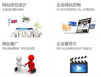 上海网站建设与推广 锐创网络助力企业数字化腾飞